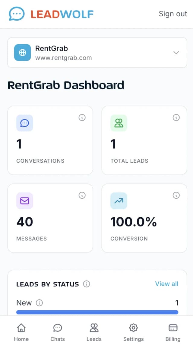 LeadWolf Mobile Dashboard - Fully responsive design